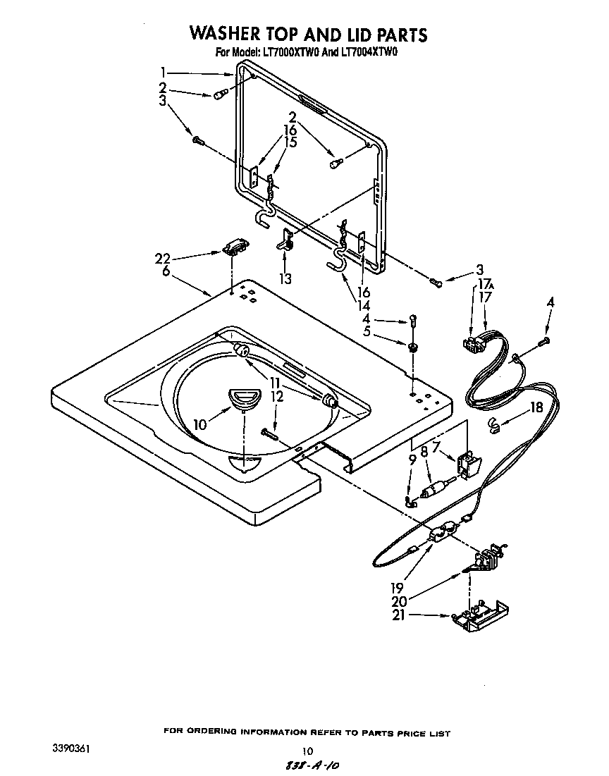 WASHER TOP AND LID