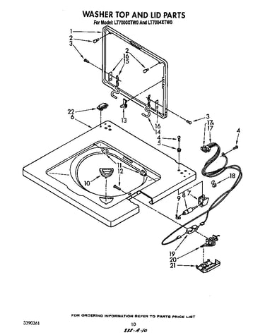 Washer top and lid