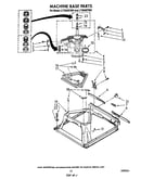 Machine base