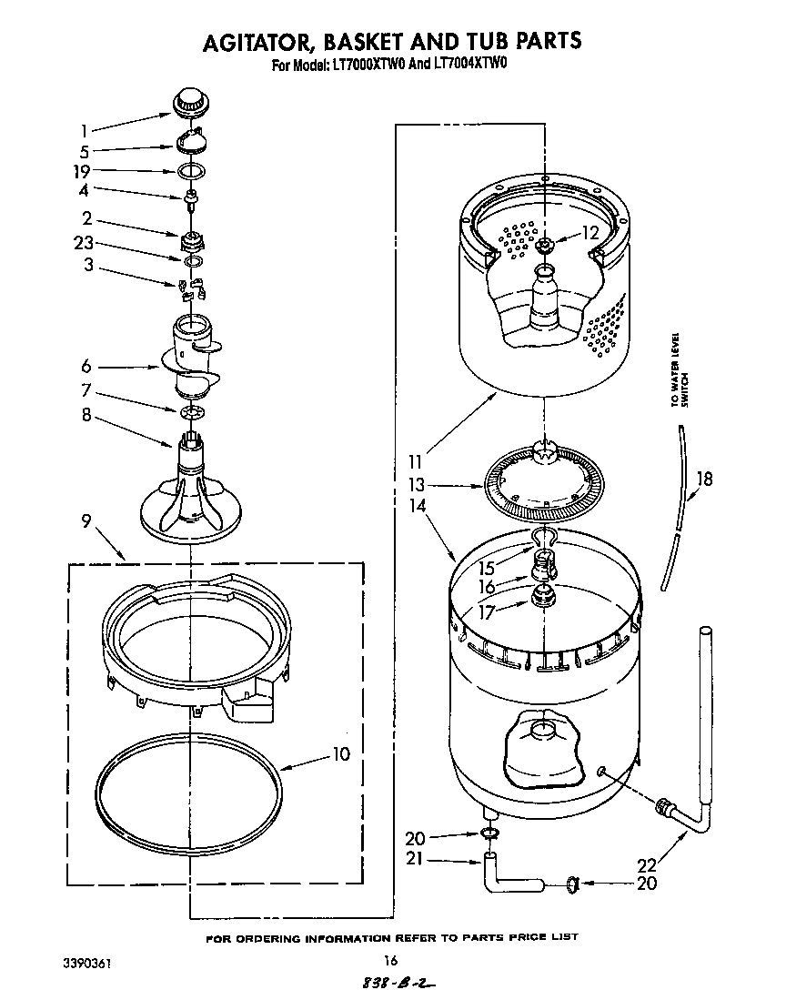 AGITATOR, BASKET AND TUB