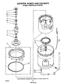 Agitator, basket and tub