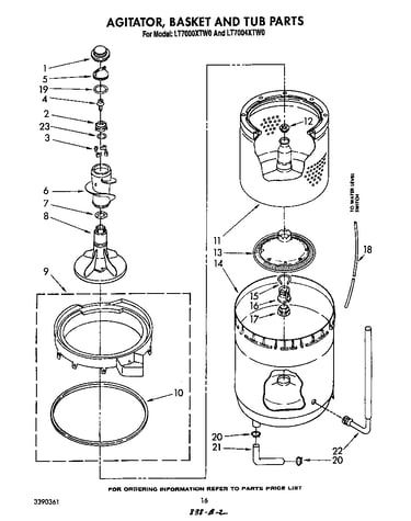 Agitator, basket and tub