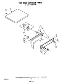 Top and console