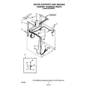 KitchenAid KGLC500TWH1 dryer supports and washer cabinet harness diagram
