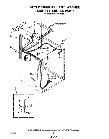 Dryer supports and washer cabinet harness