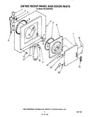 Dryer front panel and door