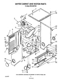 Dryer cabinet and motor
