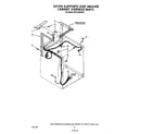 KitchenAid KELC500TWH1 dryer supports and washer cabinet harness diagram
