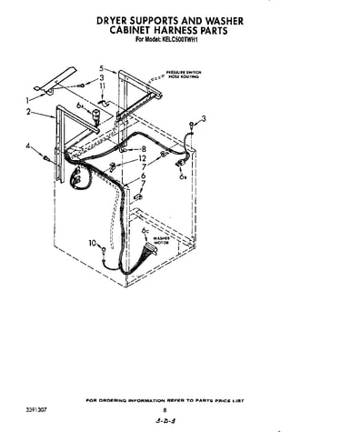 Dryer supports and washer cabinet harness