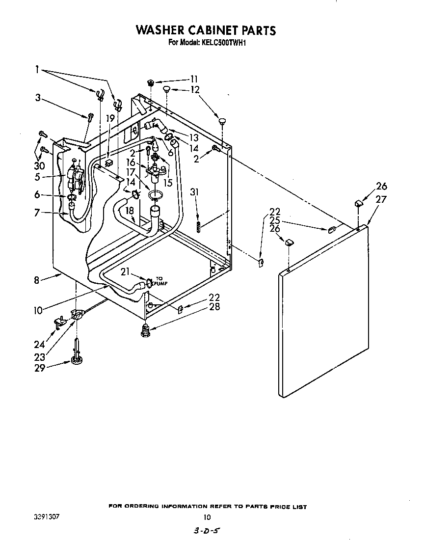 Washer cabinet