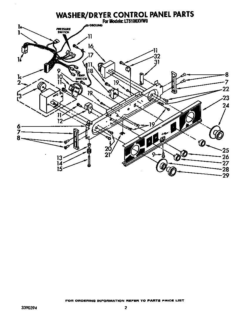 Washer/dryer control panel