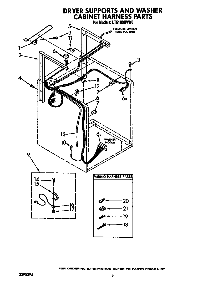 Dryer supports and washer cabinet harness
