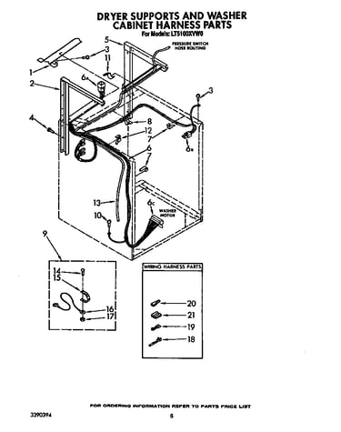 Dryer supports and washer cabinet harness