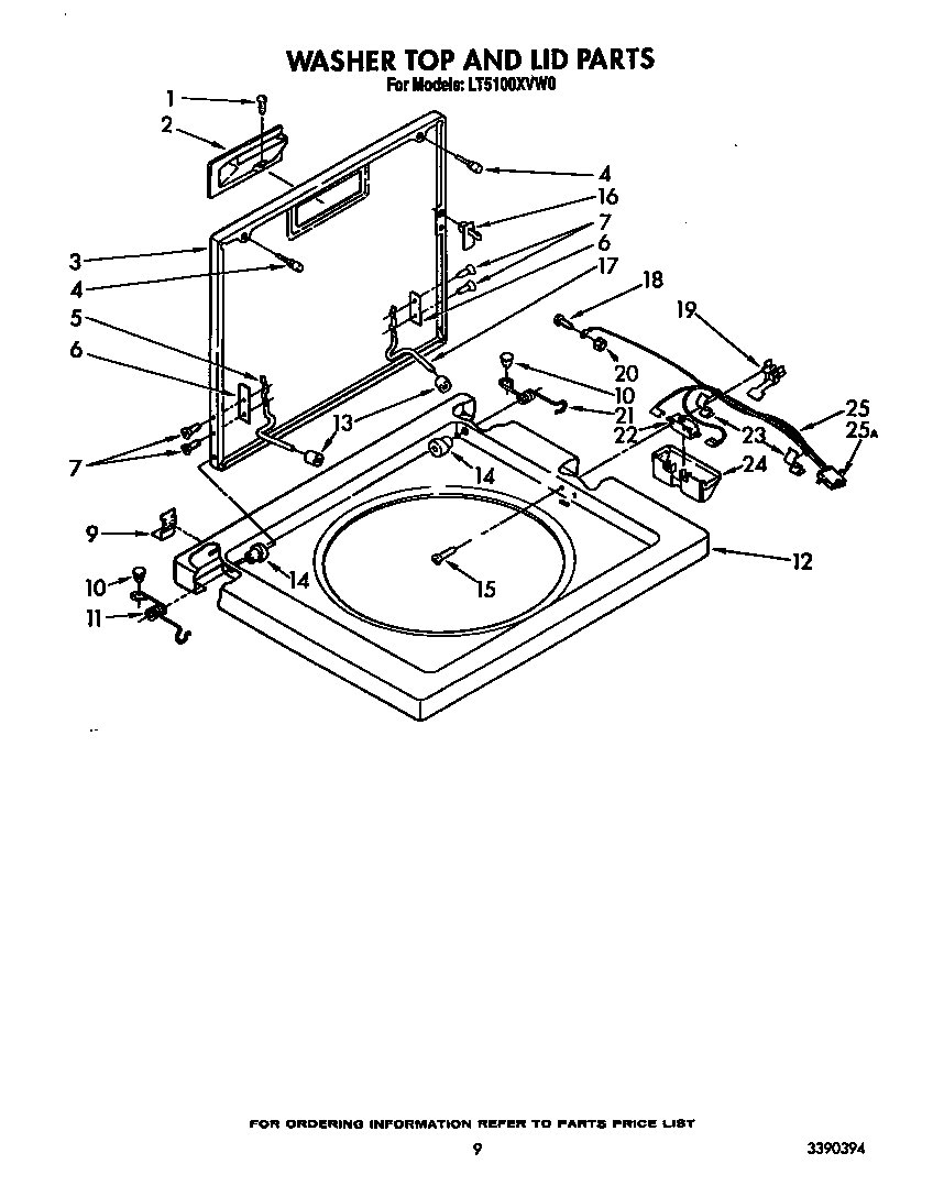 WASHER TOP AND LID