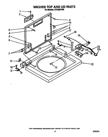 Washer top and lid