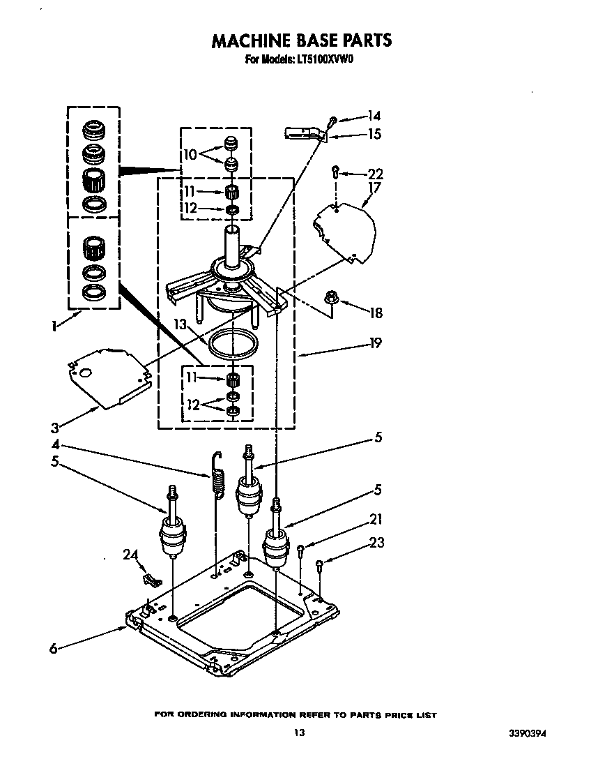 Machine base