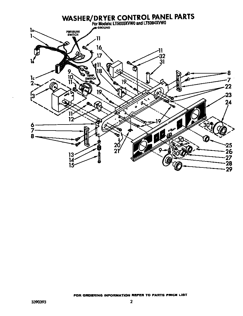 Washer/dryer control panel