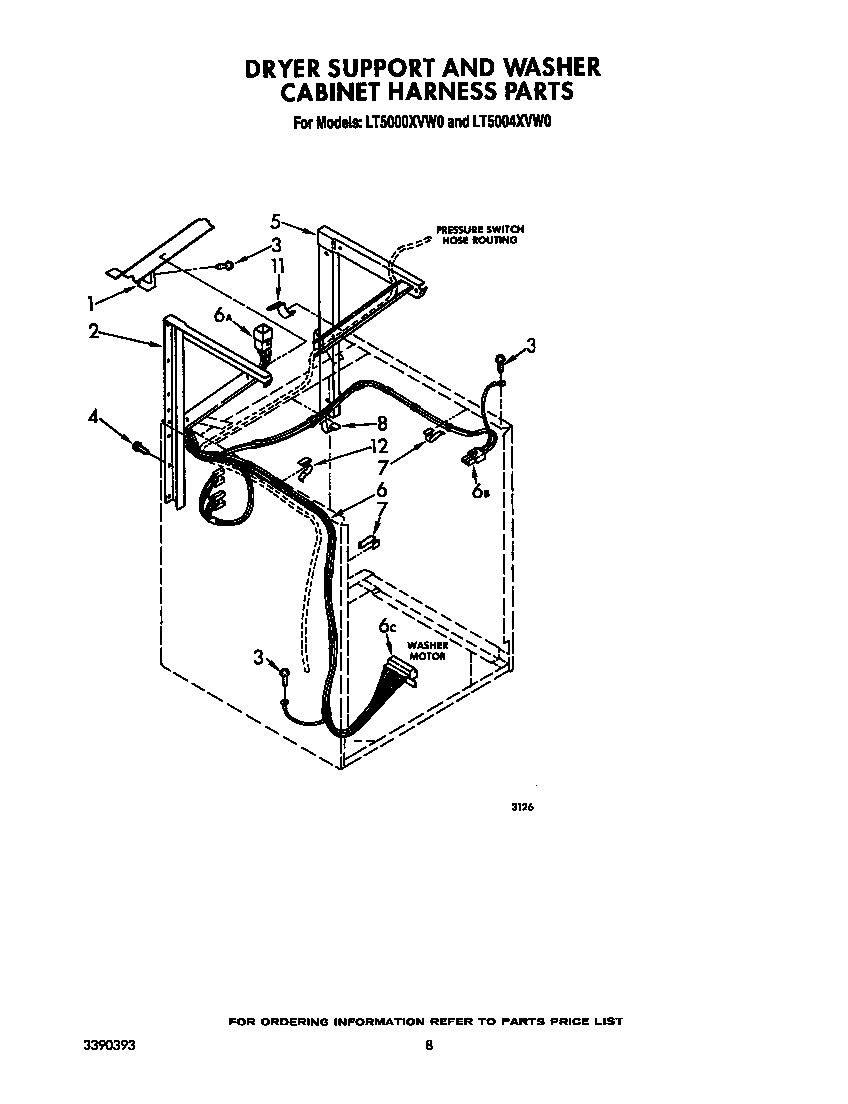 Dryer support and washer cabinet harness