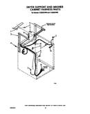 Dryer support and washer cabinet harness