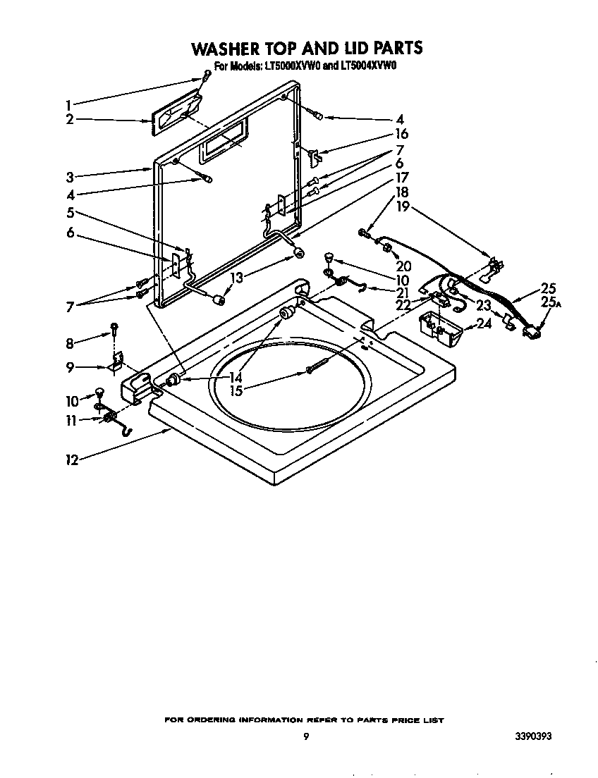 WASHER TOP AND LID