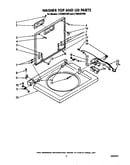 Washer top and lid