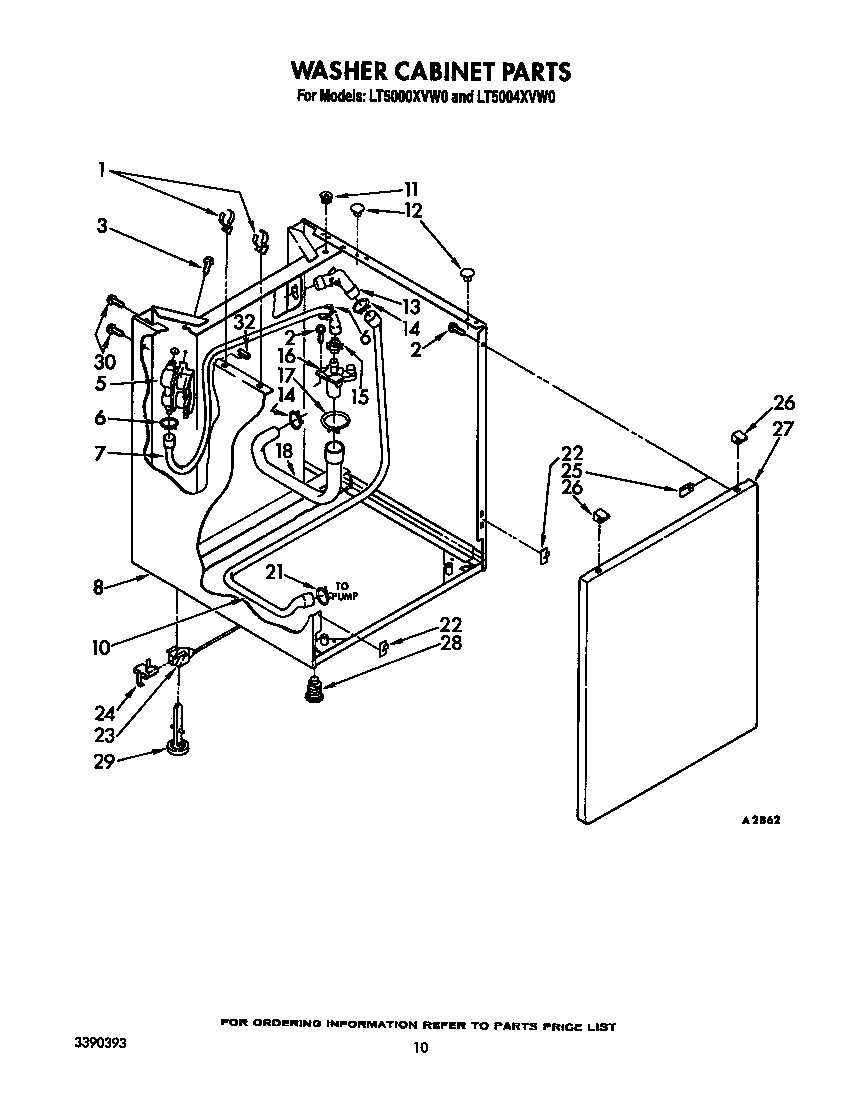 Washer cabinet