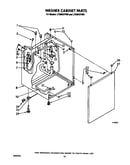 Washer cabinet