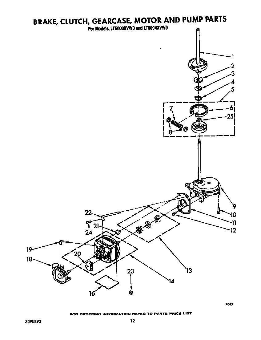 Brake, clutch, gearcase, motor and pump
