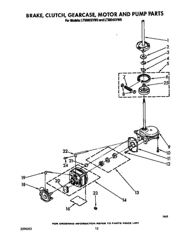 Brake, clutch, gearcase, motor and pump