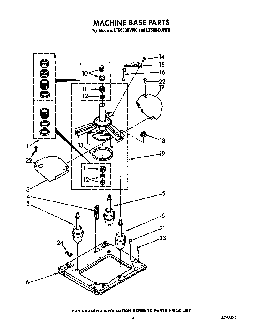 Machine base