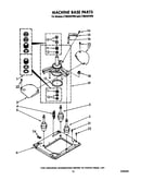 Machine base