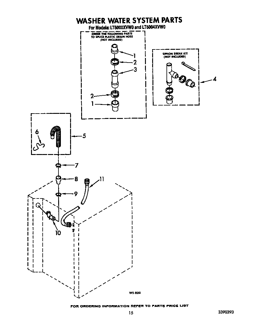 Washer water system