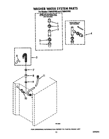 Washer water system