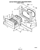 Dryer front panel and door