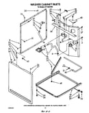 Washer cabinet