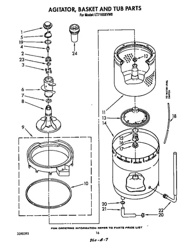 Agitator basket and tub