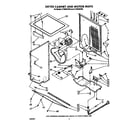 Whirlpool LT7004XVW0 dryer cabinet and motor diagram