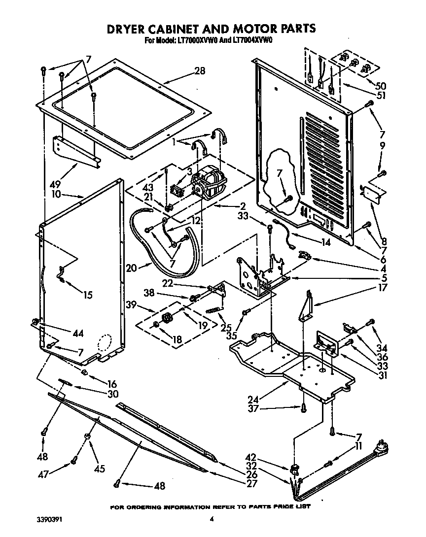 Dryer cabinet and motor