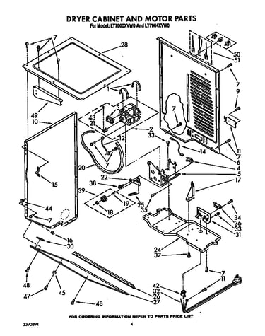 Dryer cabinet and motor