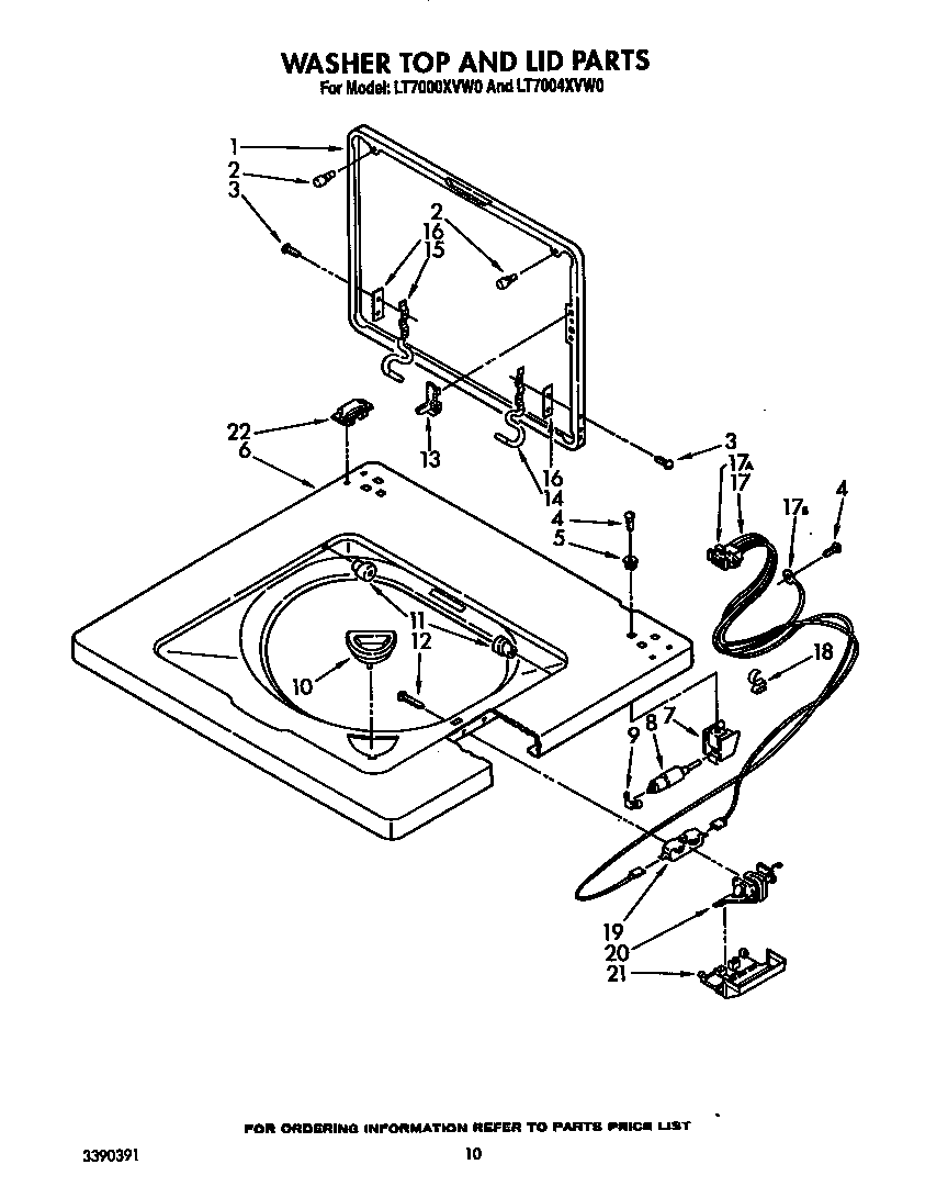 Washer top and lid