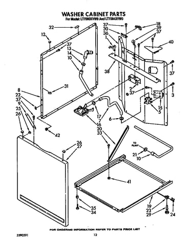 Washer cabinet