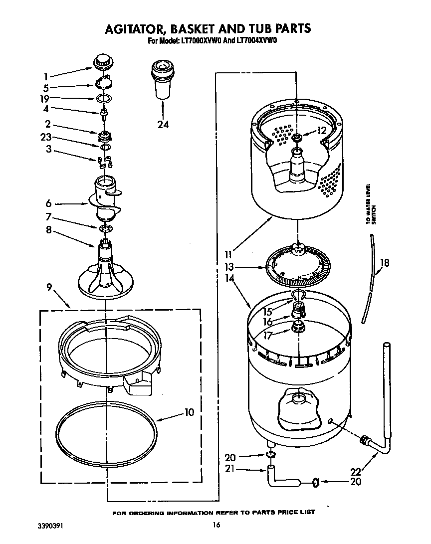 AGITATOR, BASKET AND TUB