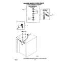 Whirlpool LT7000XVW0 washer water system diagram