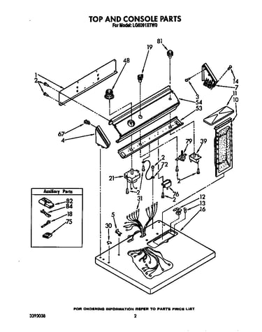 Top and console