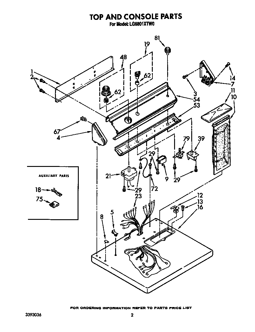 TOP AND CONSOLE