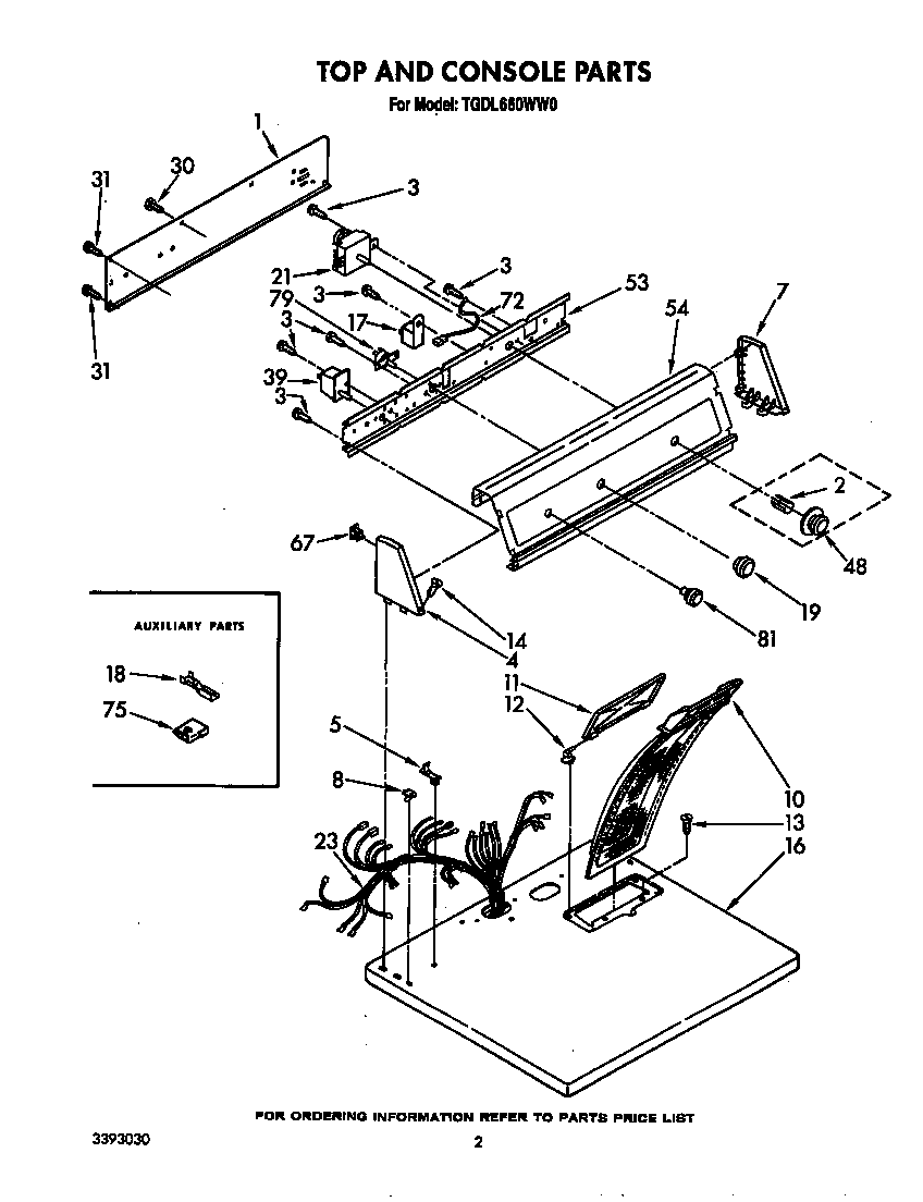 TOP AND CONSOLE