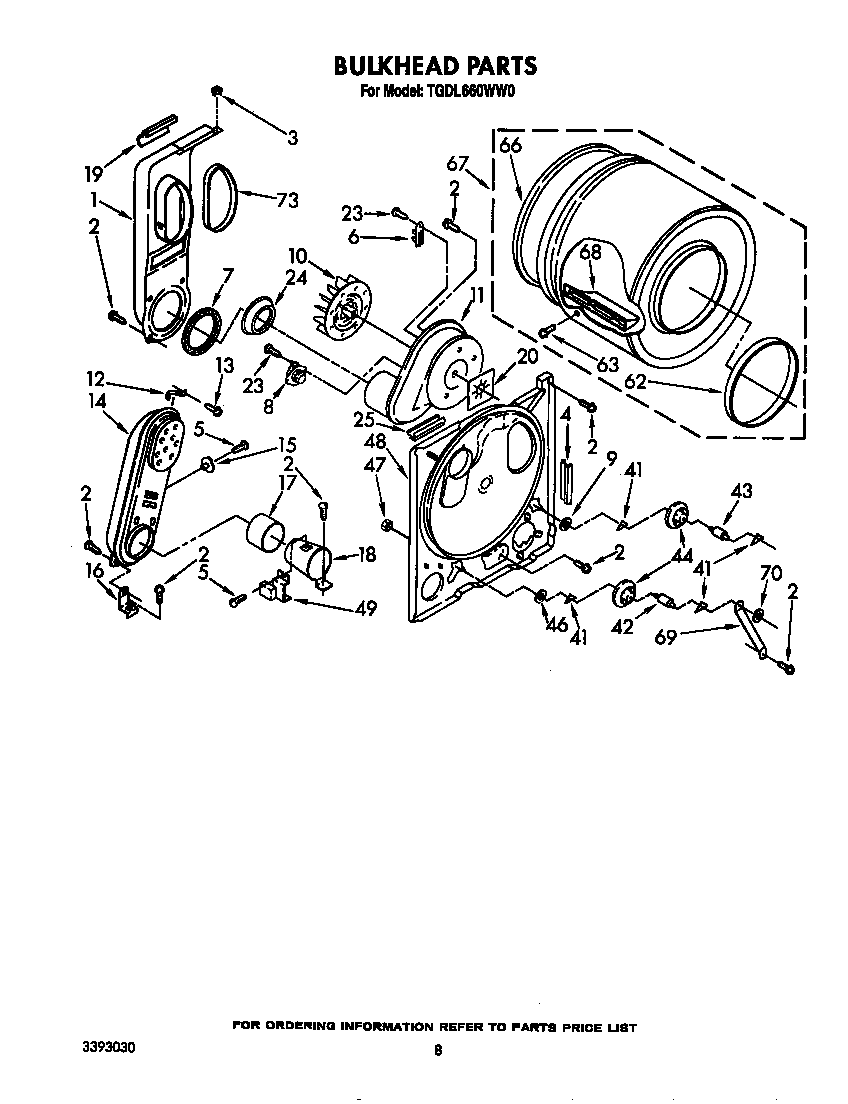 BULKHEAD