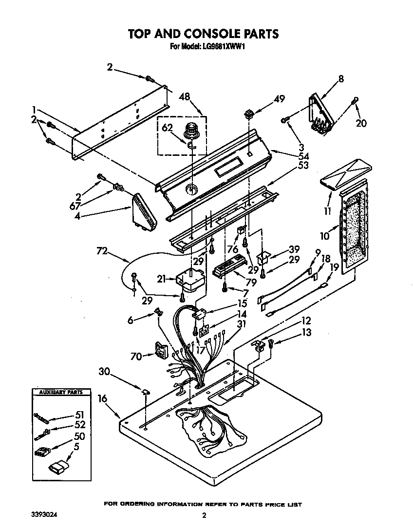 TOP AND CONSOLE