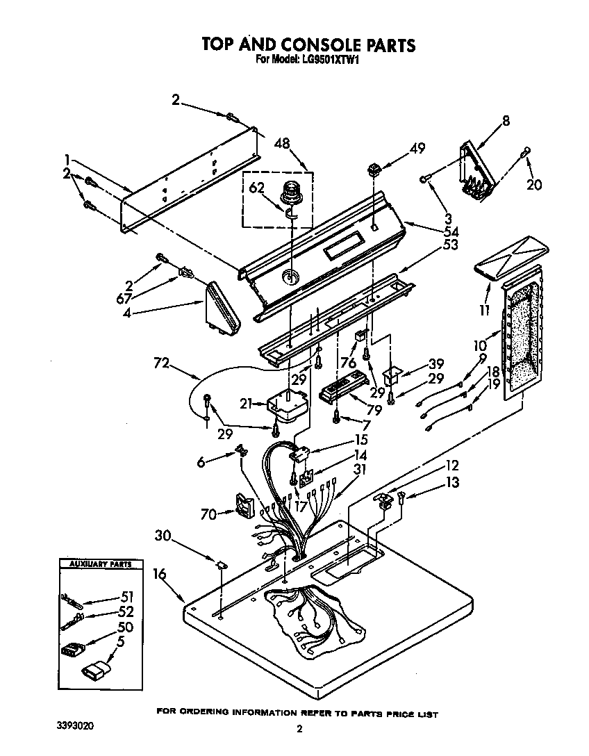 TOP AND CONSOLE