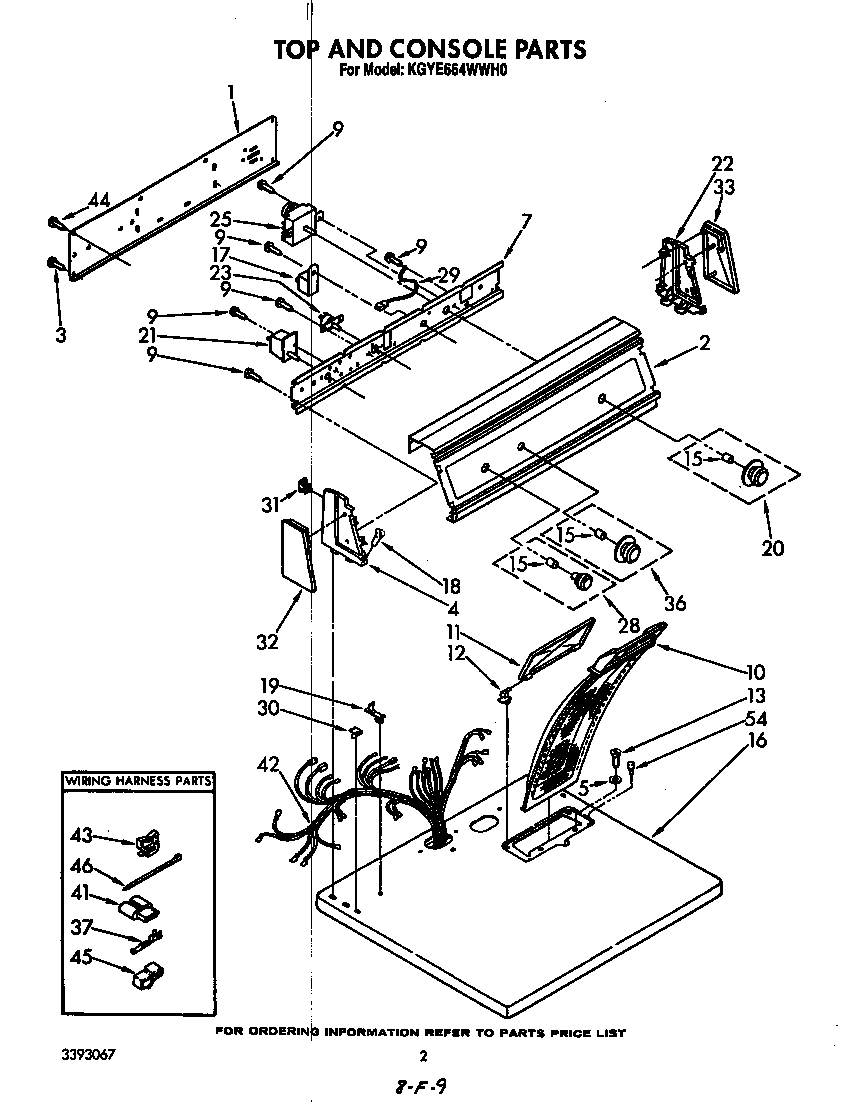 TOP AND CONSOLE